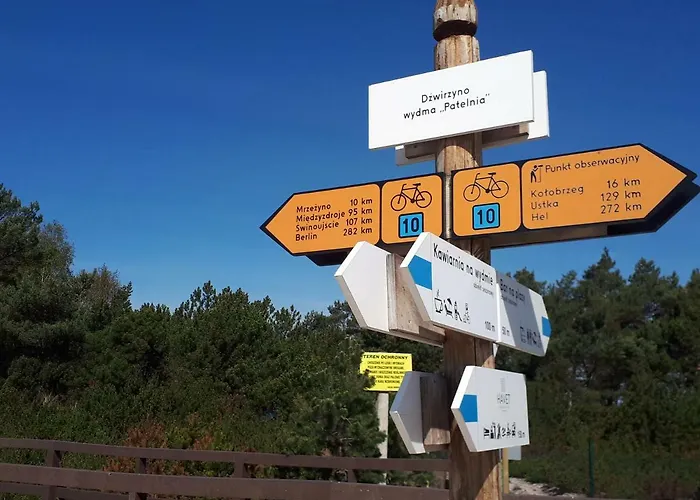 Appartement Polanki Kołobrzeg